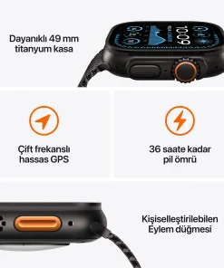 Apple Watch Ultra 2 Kasa