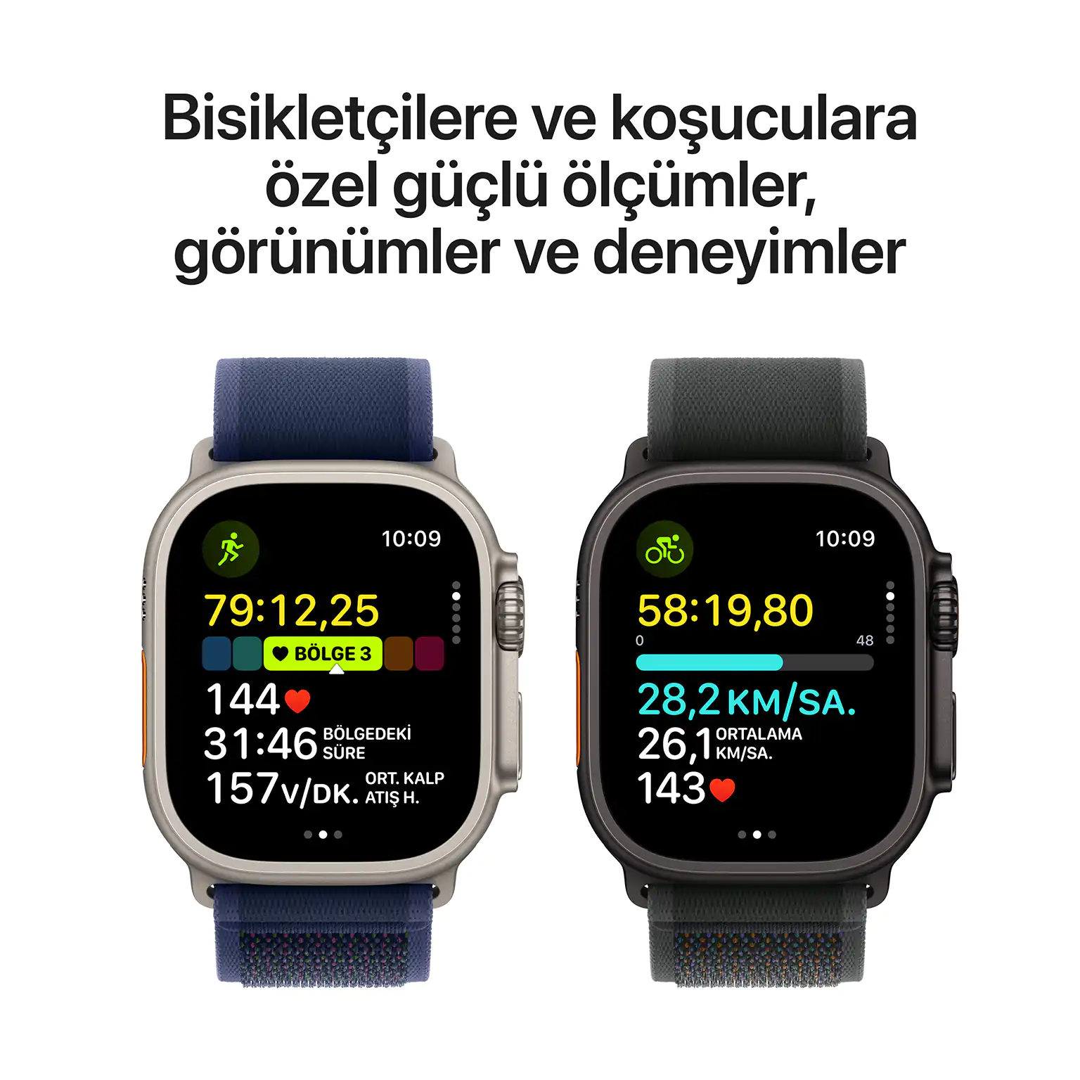 Apple Watch Ultra 2 Özel