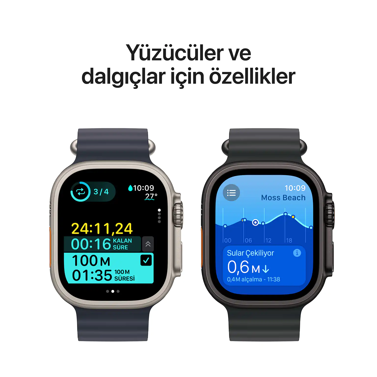 Apple Watch Ultra 2 Özellikler