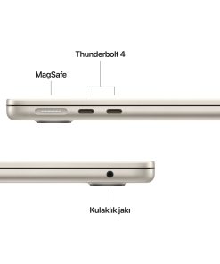 MacBook Air 13 M4 Yıldız Işığı Giriş Çıkış Birimleri