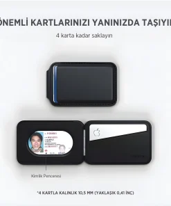 Bix TMW2 Manyetik Deri Cüzdan Kartlık